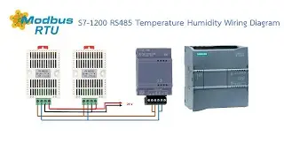การใช้ PLC Siemens S7-1200 อ่านค่าจากSensor วัดอุณหภูมิ ความชื้น แบบModbus RTU
