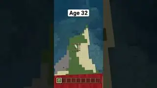 Minecraft at different ages part 2 #minecraft #shorts