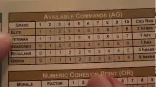Panzer (Advanced Game) Review