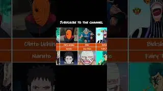 Anime characters without masks