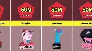 All YouTube Play Buttons Comparison / YouTube Creator Awards