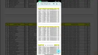 Can't share items in Mail inbox to File #shorts #nuaoscholarship  #odiatecheditor