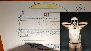 Леди Гага - специализация души (имеет статус Бога в иерархии тёмных)
