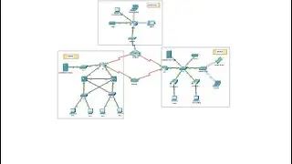 6.2.7 Packet Tracer - Investigate NAT Operations