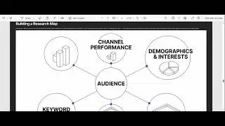 Digital Resource Planning Aligning Time, Budget, and People for Success