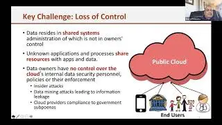 Tutorial 5a: Advances in Cryptography and Secure Hardware for Data Outsourcing