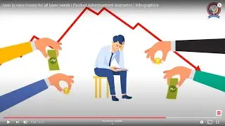 The Wada | Animated Infographic Advertisement