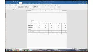 Adding landscape pages to a document (Thesis/Dissertation Formatting)