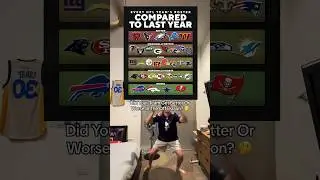 NFL Team’s Roster Compared To Last Year 🏈 #nfl #nflnews #shorts
