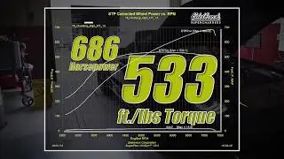 Dyno Run:  Edelbrock Stage 2 Supercharger System for 2018-2019 Mustang GT