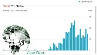 The situation after the YouTube channel video went viral