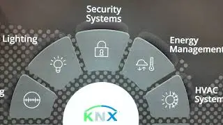 Unite multiple brands into a single smart home ecosystem | KNX update | CEDIA 2024