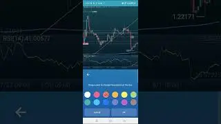 ZIZA FOREX STRATEGY - TRUST THE STRATEGY