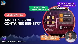 AWS ECR | Containers on AWS | Hands on Demo
