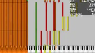 [Black MIDI] Ogge kuk Extreme Rape 14.6 Million