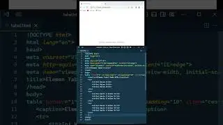 Belajar HTML & CSS Dasar untuk Pemula: Cara Membuat dan Mengatur Tabel HTML