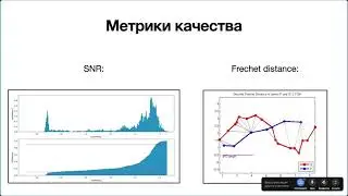 Лекция 12. Синтез речи: постановка задачи, метрики качества, алгоритм Гриффина-Лима