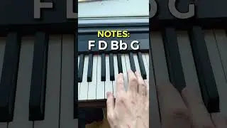 Here's what you should practice today