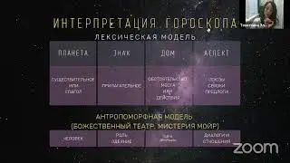 ОТКРЫТЫЙ УРОК АСТРОЛОГИЯ С НУЛЯ