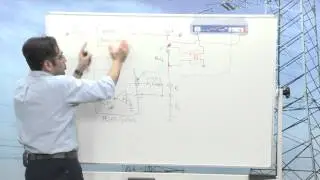Foundations (Part 1.B) - Plant Frequency Response Measurement