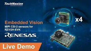 Renesas RZ/V2H Embedded Vision (camera) Solutions