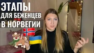 УКРАЇНСКІ БІЖЕНЦІ У НОРВЕГІЇ 2023. Що чекає українських біженців у Норвегії!?