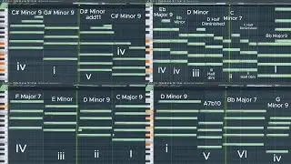 Four Chord Progressions for Lo-Fi Type Beats 