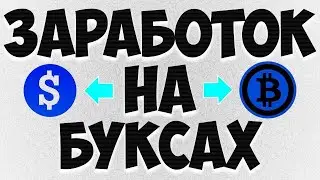Как Заработать Деньги В Интернете Без Вложения В 2023 году | Заработок Денег В Интернете в 2023