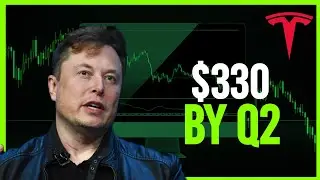 Tesla’s Rise to $400 Begins with THIS Unbelievable Price by End of Q3!!