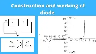 what is diode? || construction and working of diode || V-I characteristics of diode.