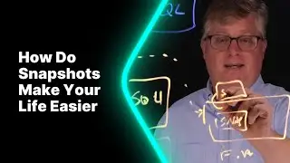 Microsoft SQL Server - How do snapshots make your life easier ?