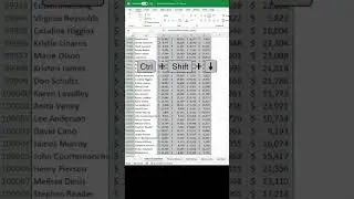 100,000 Excel Sparklines charts#learnexcel #spreadsheet