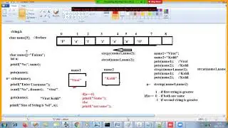 C Programming - STRING (BUILTIN FUNCTIONS Strlen, strcpy, strcmp, strcat)