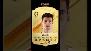 Alvaro Morata - Official Rating VS Current Form Rating 
