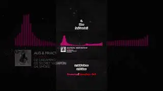 Top 10 most popular Monstercat songs from Au5