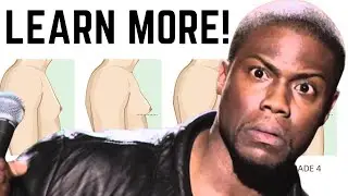 Gynecomastia 101