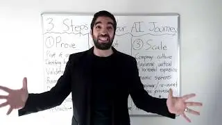 3 Steps In Your AI Journey - Step 3: Scale
