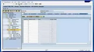 SAP Solution Manager System Landscape
