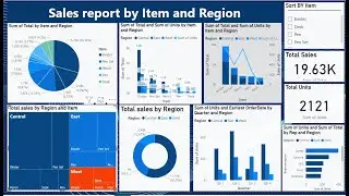 Power BI Dashboard | Create visually stunning charts and graphs in just 30 minutes | #powerbi