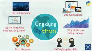 [Python] - Giới thiệu Khóa học Lập trình Python| Học Lập Trình