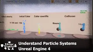 Particle Systems | Tutorial | Unreal Engine 4