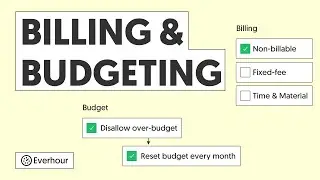 Billing and Budgeting Explained | Everhour