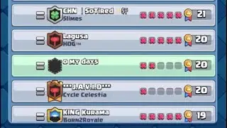 2.6 HOGCYCLE (25+ wins)