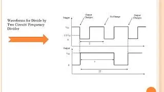 Applications of Monostable Multivibrator as Frequency Divider