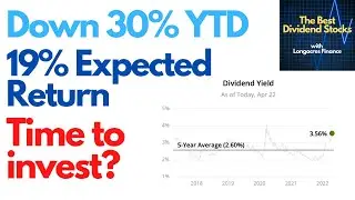 This Best Dividend Growth Stock is down 30% YTD and looks very attractive