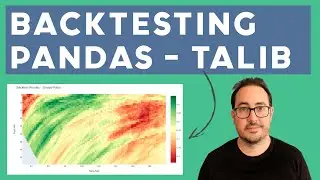 Backtesting with Pandas and TA-lib