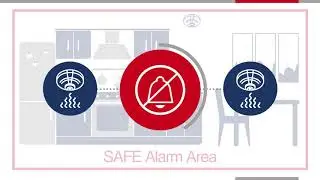 Honeywell Gent - Introducing SAFE