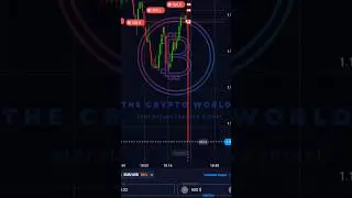 Binary Trading News Event Trading #trading #binary #forex #shorts #binancetrading
