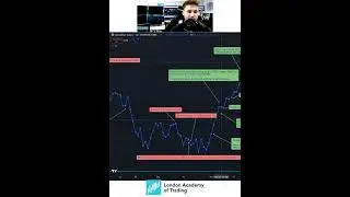 US Macro Trends & Upcoming Data Releases to Watch