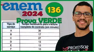 Questão 136 | Prova Verde ENEM 2024 | Média Leitura Contratos